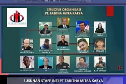 Structur organisasi TMK